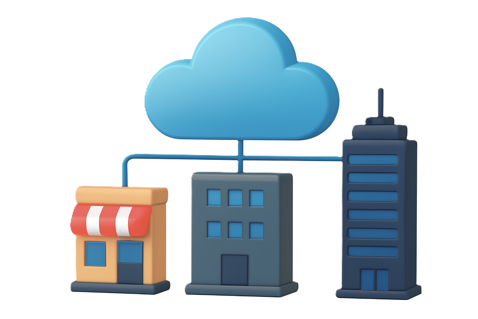 SMEs and enterprise hosting in Malaysia